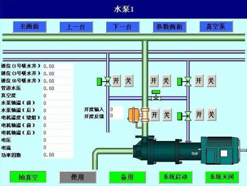 鹤壁鹤山区水泵自动控制系统八号