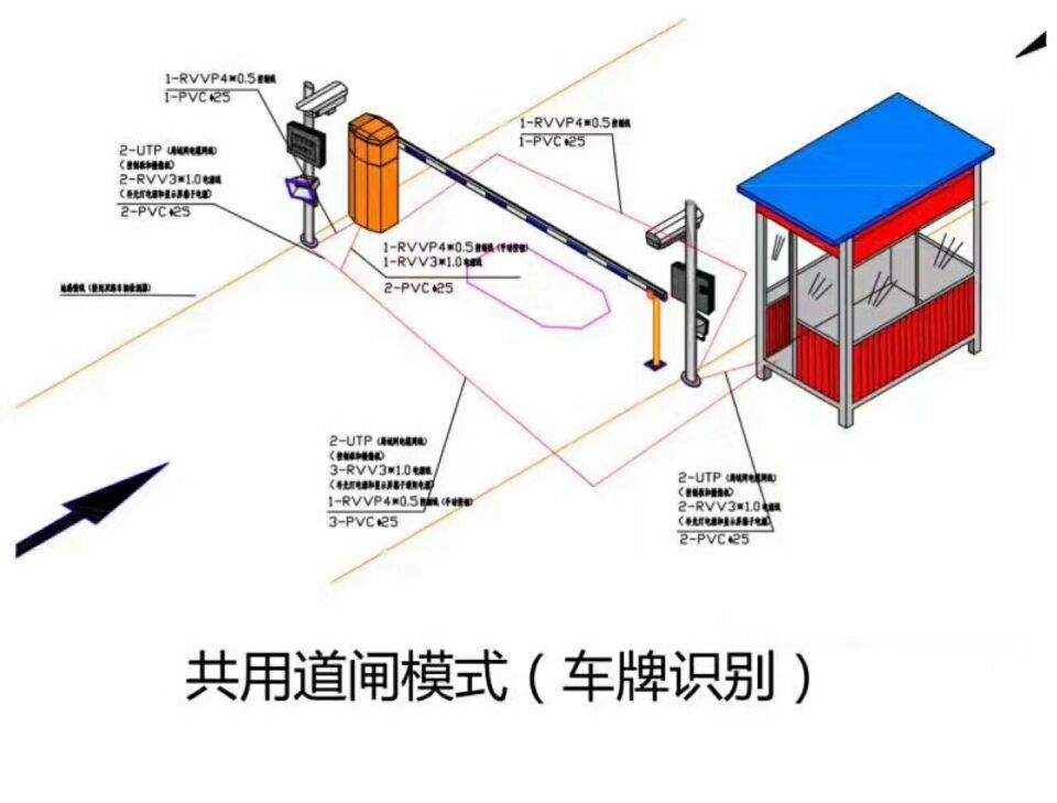 鹤壁鹤山区单通道车牌识别系统施工